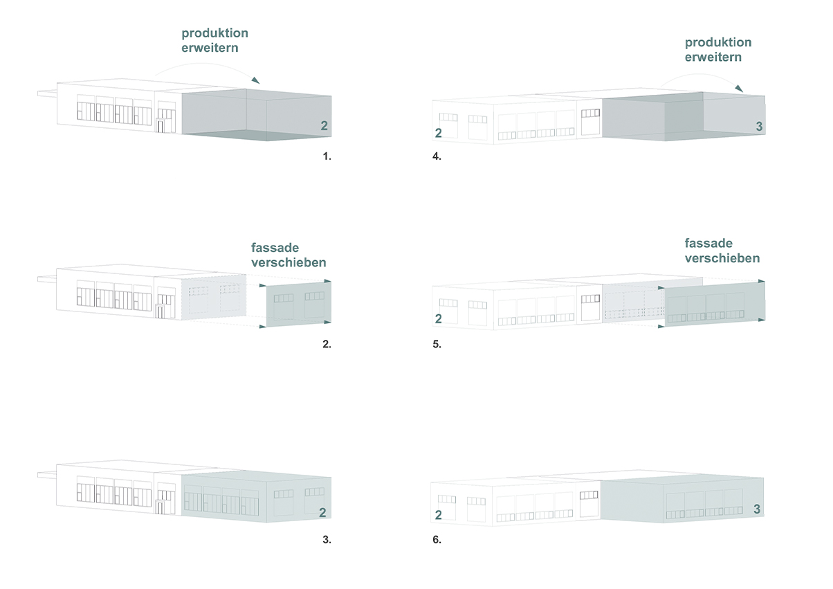 piktogramm erweiterung